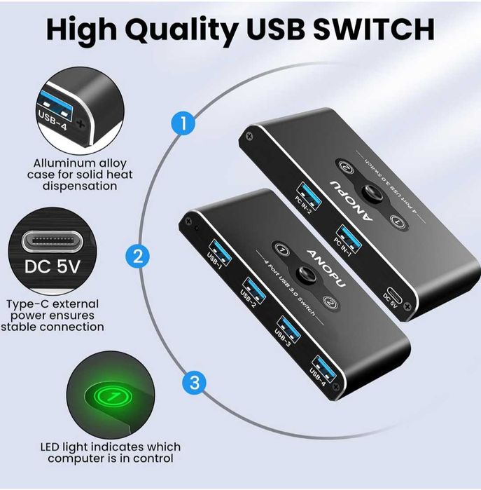 USB превключвател KVM алуминиев USB3.0 2 компютъра споделящи 4 USB