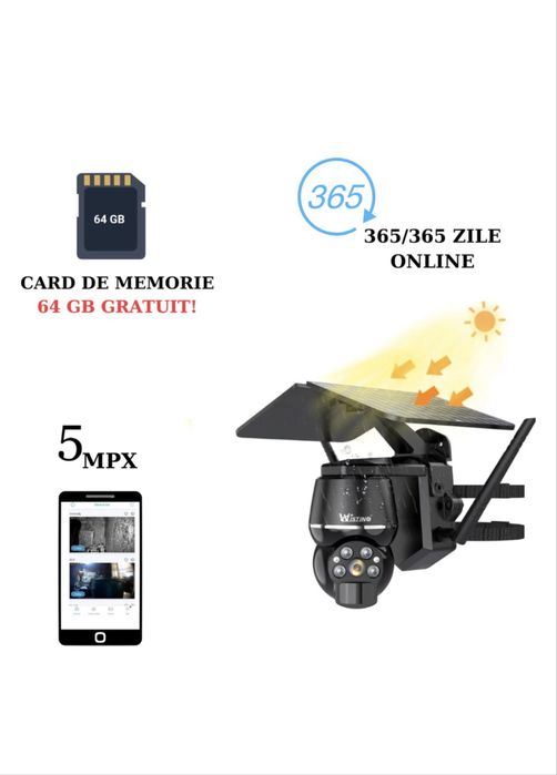 Camera video supraveghere