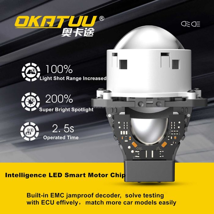 Lupe Bi Led/Bi fazice proiector 55w faza scurta -60w lunga 3 inchi