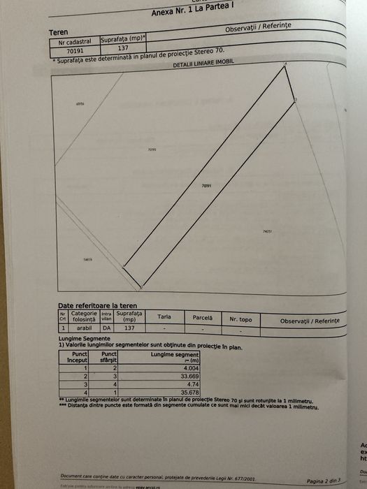 Proprietar  Vand teren sat Corpadea cu autorizatie de constructie