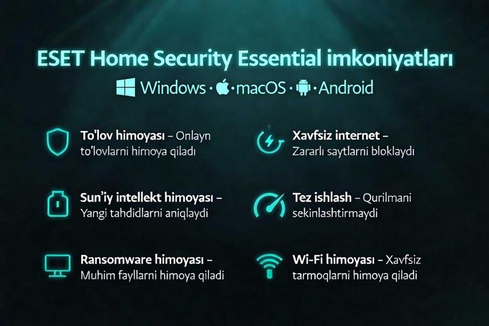 Aksiya Antivirus Eset/Mobile Antivirus