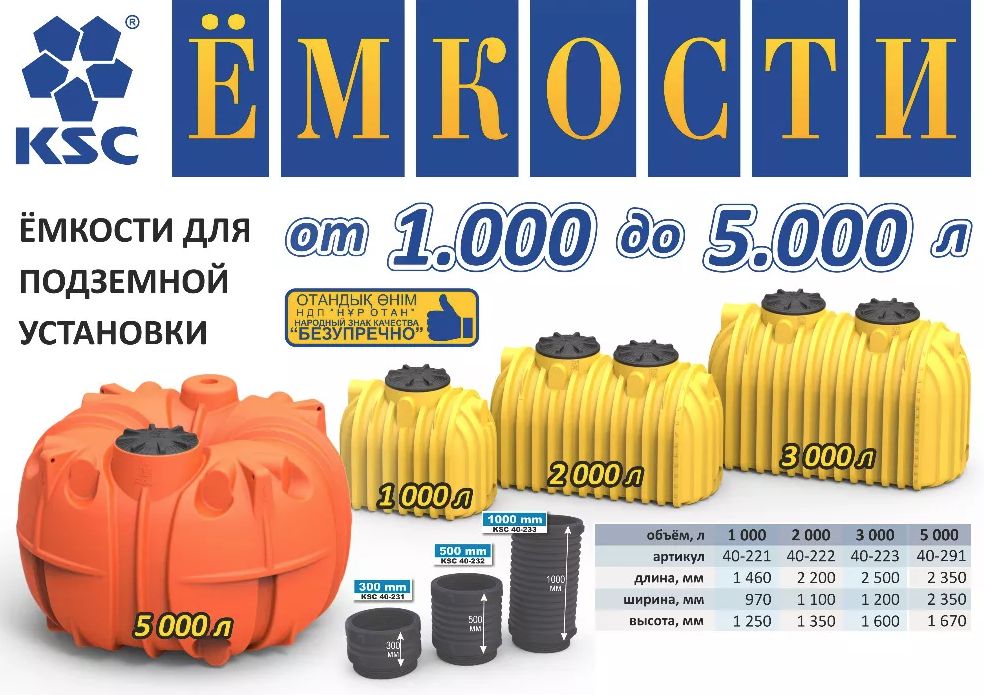 Ёмкости из пищевого полиэтилена 1000л