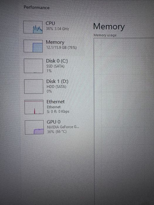 Pc gamig myria,vand si monitor