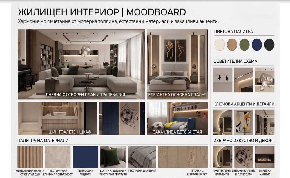Интериорен дизайн - 3D визуализации и чертежи