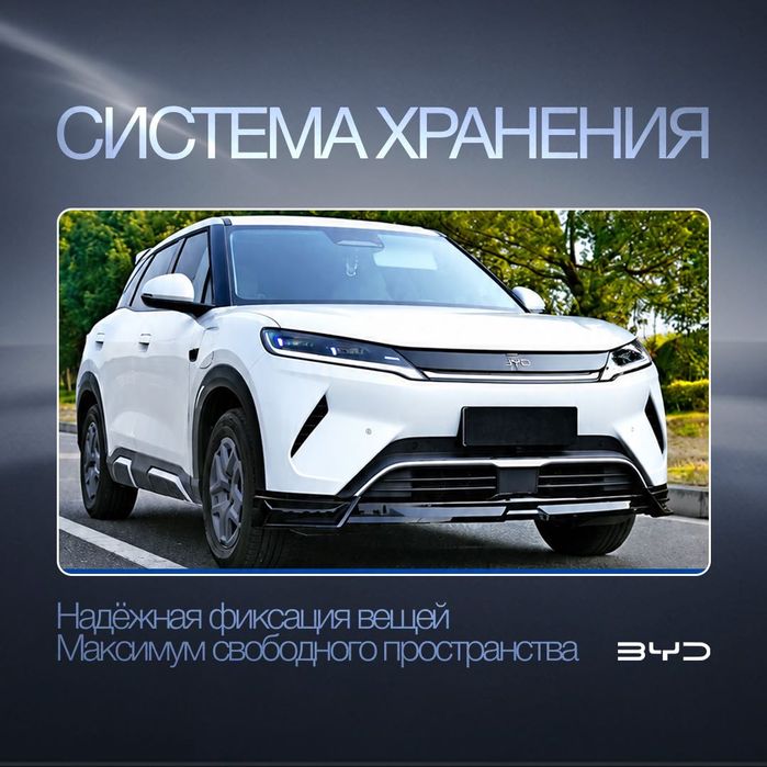 Бодикит (обвес) для BYD Yuan up smart