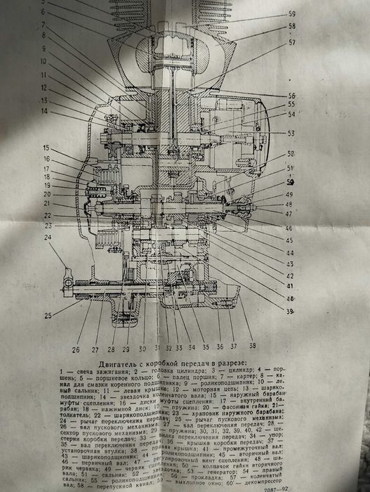 Руководство по эксплуатации иж