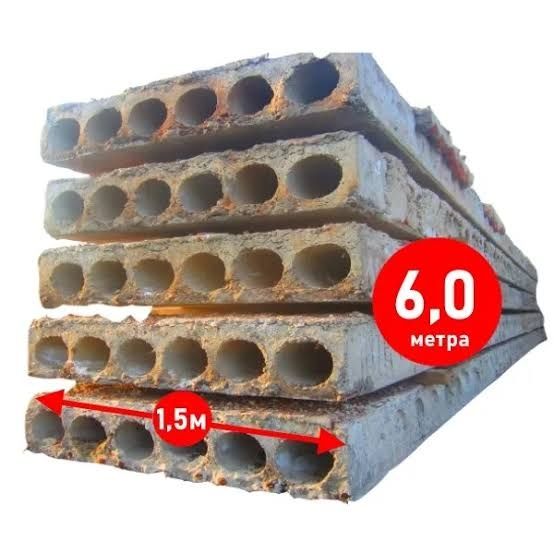 Продам плиты перекрытия