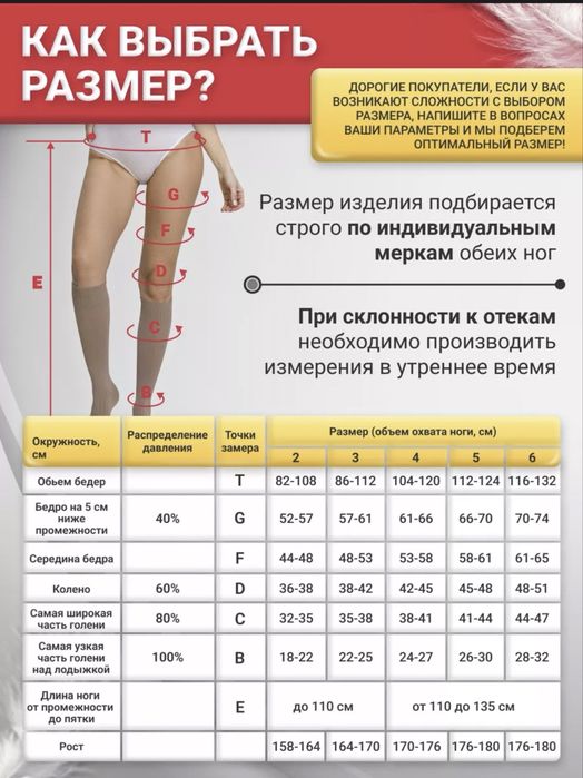 Компрессионные шорты для беременных