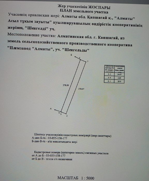 Земельный участок