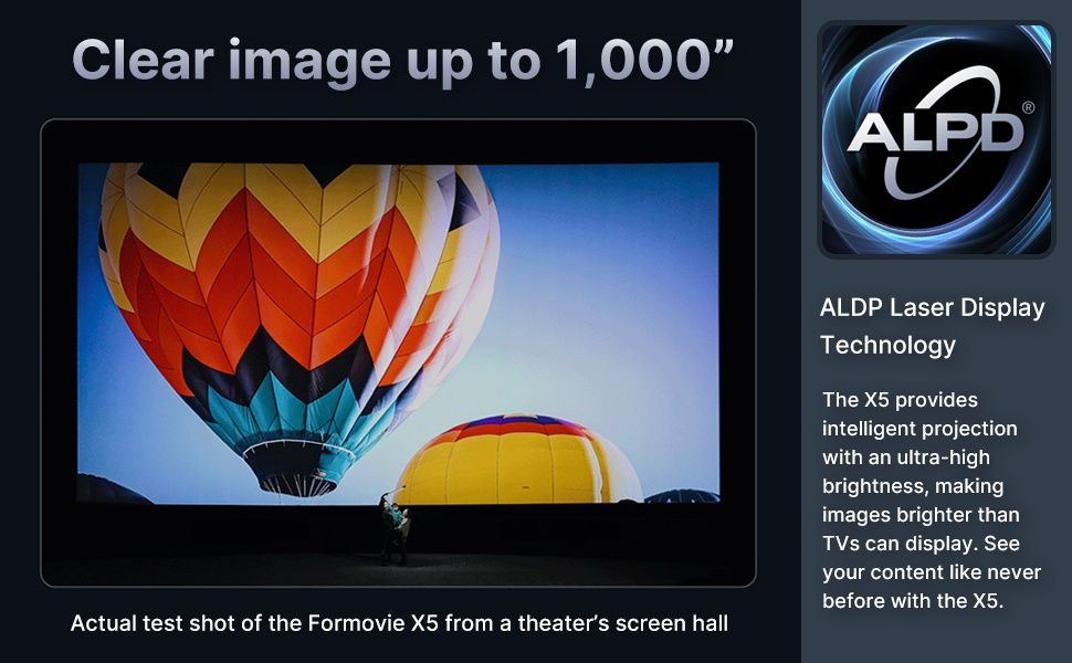 Проектор Formovie X5 кинотеатр дома или на улице до 1000" 4К 4500ansi