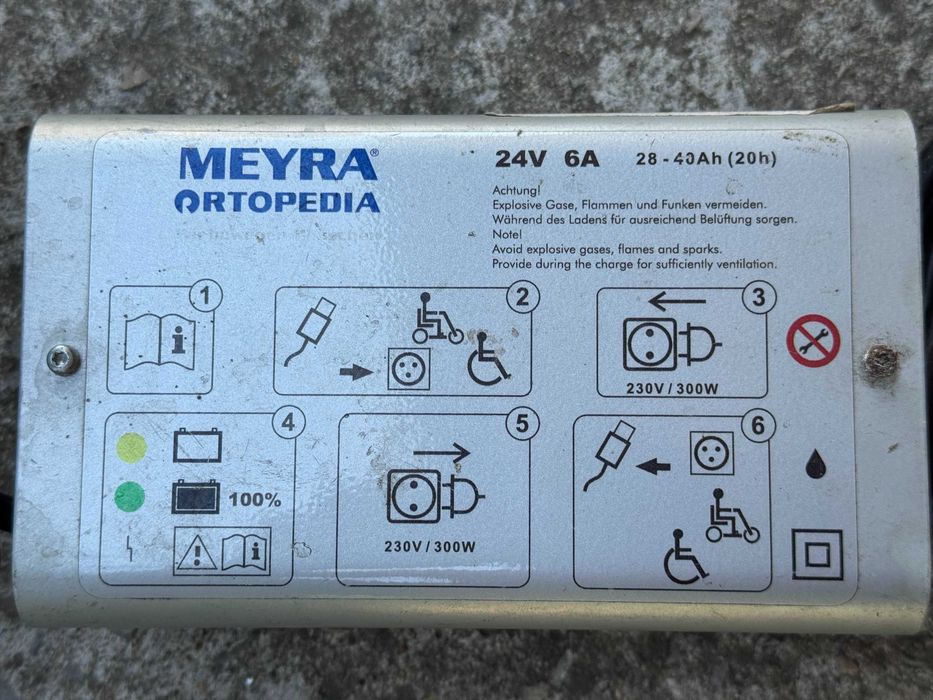 Електрическа инвалидна количка MEYRA ORTOPEDIA Cityliner 412