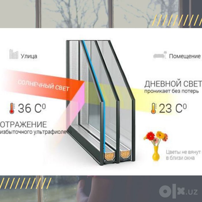 Тонировка ром (ховли, магазин, витраж)