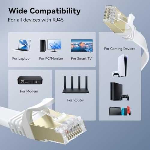 LAN кабел Cat 8 40м 40Gbps RJ45 високоскоростен