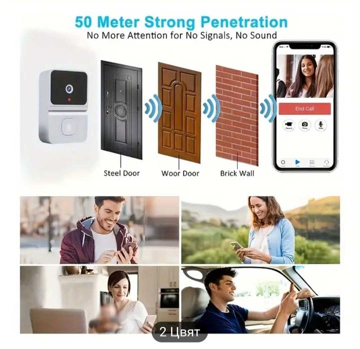 Безжичен wifi звънец с камера нощно виждане, видео и аудио връзка