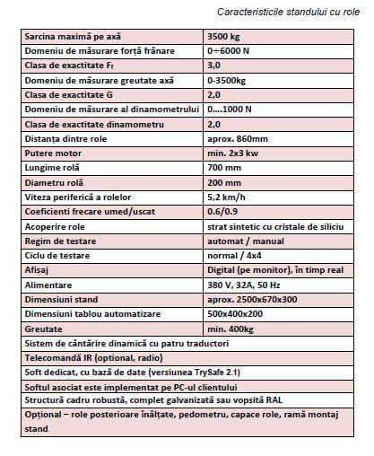 Stand de franare autoturisme