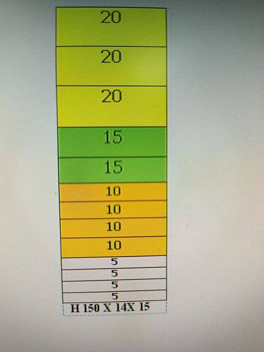 Plasa innodata Farmer din sarma zincata,inaltime 150cm, diametru 1,6mm