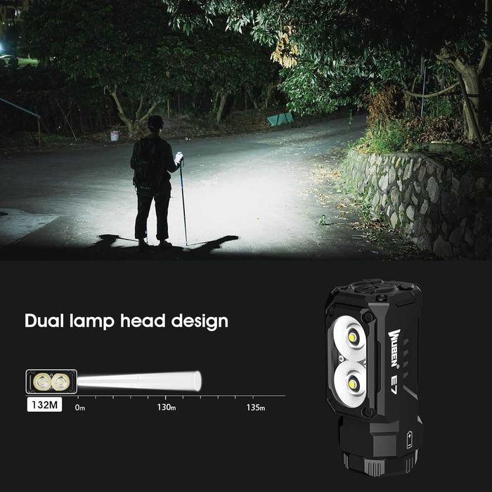 Супер мощен EDC Фенер WUBEN E7 (1800 Лумена) - Магнит & USB-C