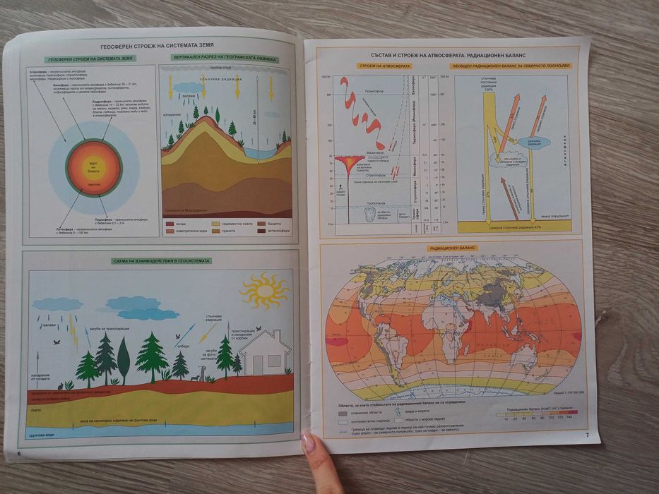 Атлас по география за 8 клас