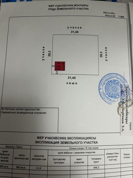 Дача, земельный участок