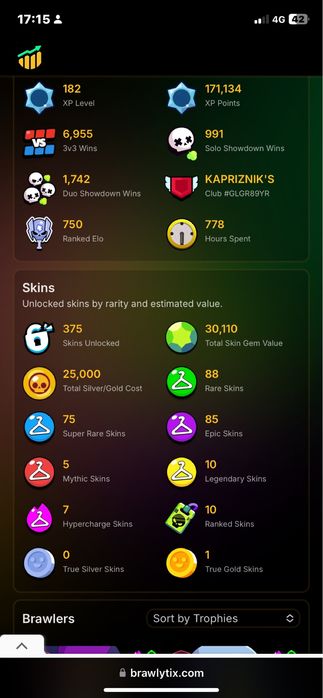 Аккаунт Brawl stars