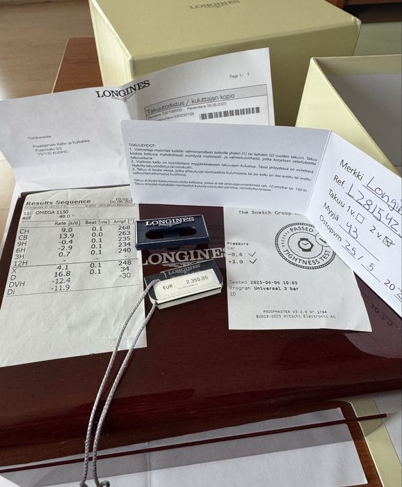Longines Heritage