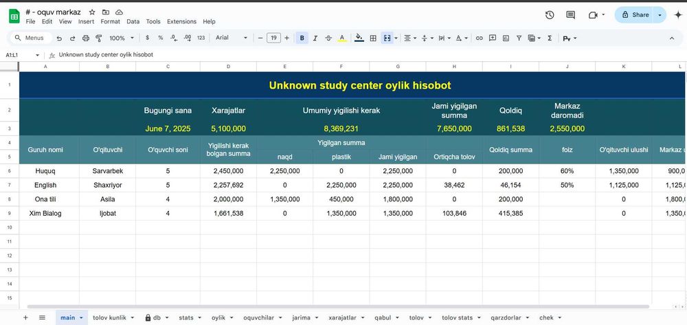 Excel  /  Google Sheets  ( Avtomatlashgan Tizimli Jadval)