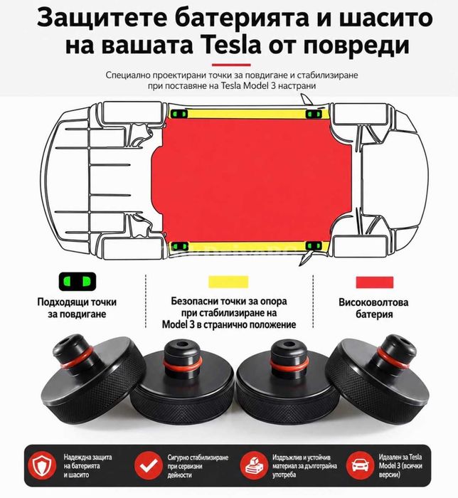 Гумени подложка за крик за Tesla Model 3/Y