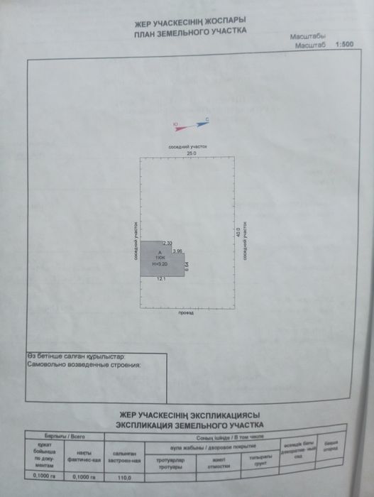 Коттедж Сатпаев район Байқоныс