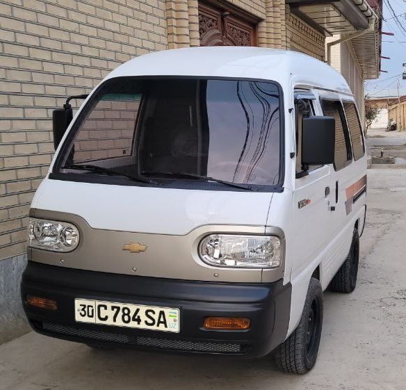 Damas 2019-yil Metan gazi bor