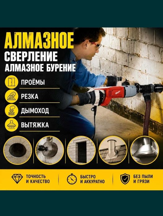 Алмазное бурение