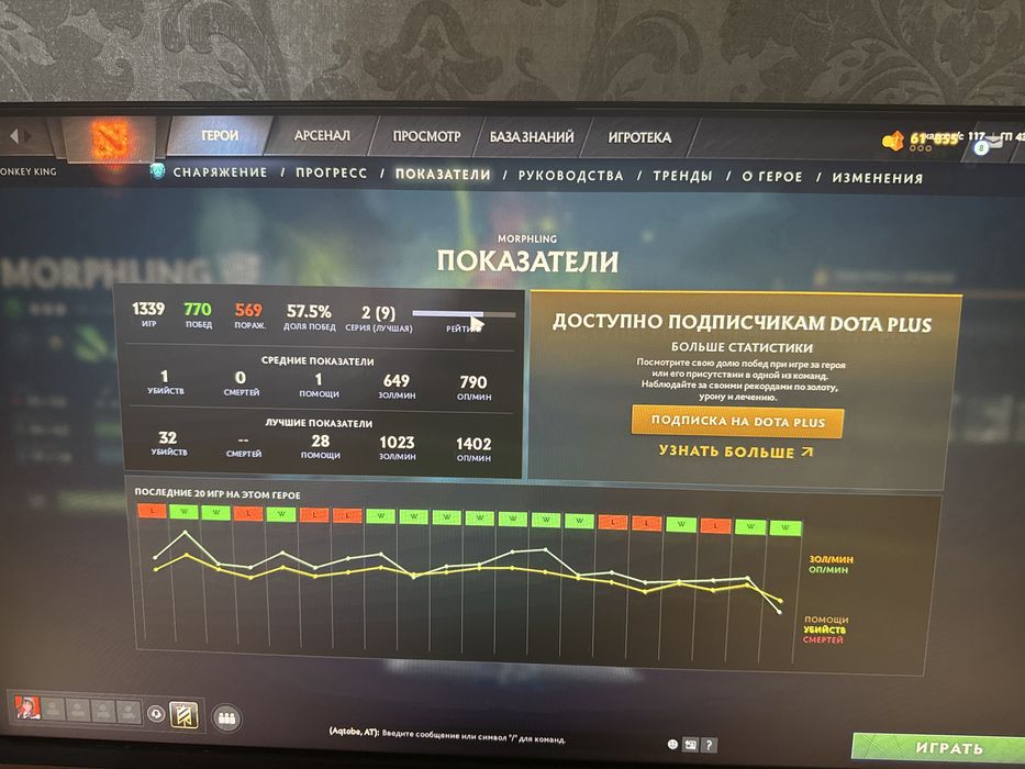 10500 dota 2 аккаунт