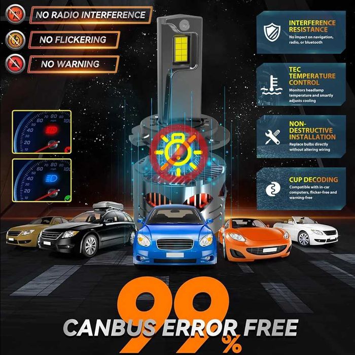 Dualvision Н7 Комплект LED крушки