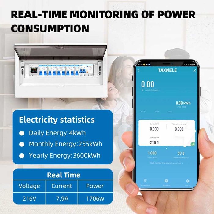WIFI Смарт електромер 100A с цветен дисплей Tuya Smart Life