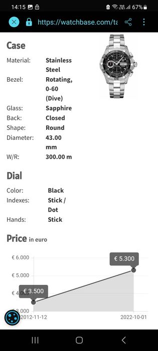 Ceas Tag Heuer  Aquaracer