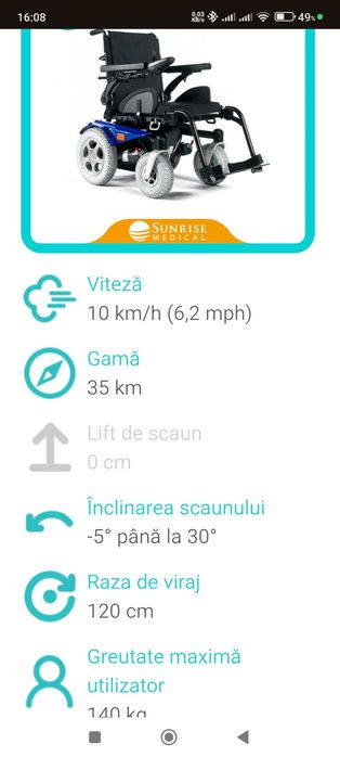 Scaun rulant electric dizabilități Quickie Salsa R2