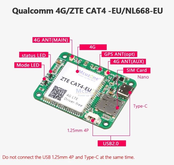 Modem internet 4G RASPBERRY Pi CAT4, interfață USB-C 1.25 4pin