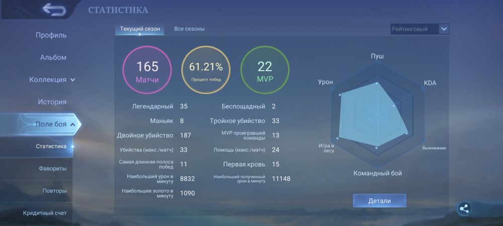 Классный аккаунт Mobile Legends
