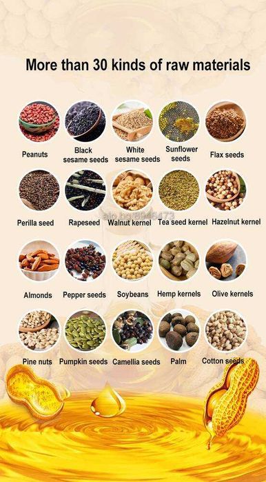 Ръчна преса за Зехтин- Олио, Масла от МАСЛИНИ, ЯДКИ, Семена.