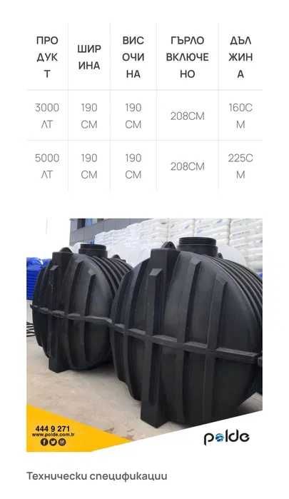 Бидони,Резервоари,Цистерни