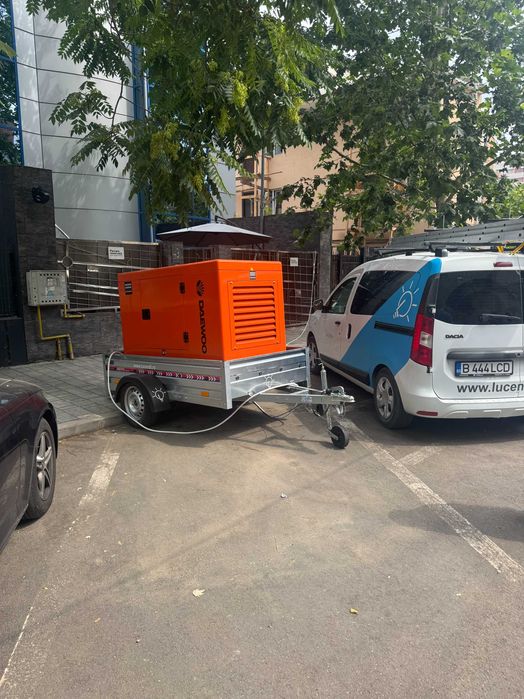 Generator trifazic 16kVA de închiriat – silențios | București & Ilfov