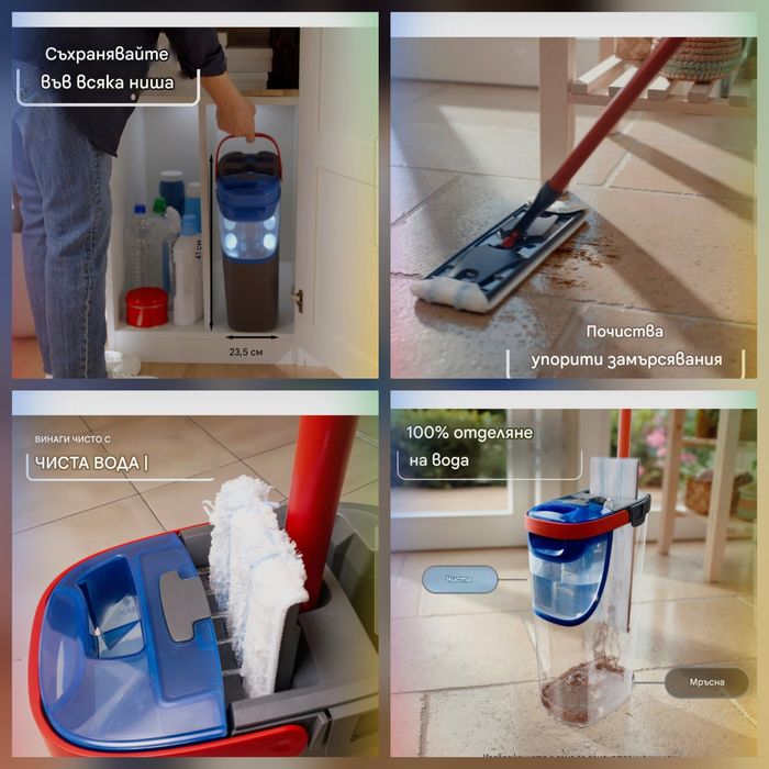 Vileda H2prO, моп кофа 2 резервоара, технология за отделяне водата.