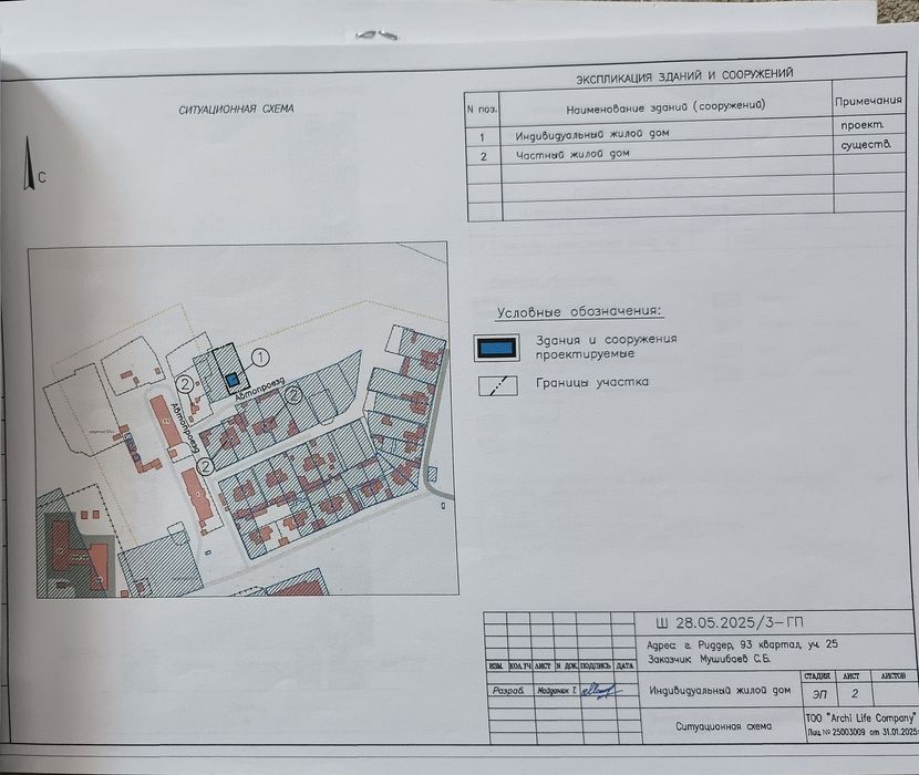 Земельный участок