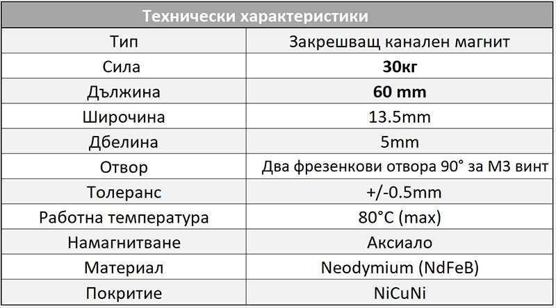 Канален неодимов магнит 60mm 0-30кг