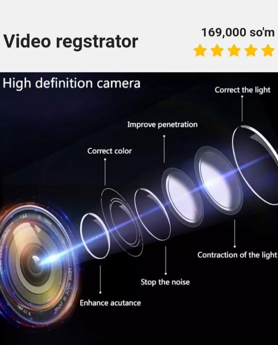 Avtomabilingiz uchun ajoyib Vidioregistirator