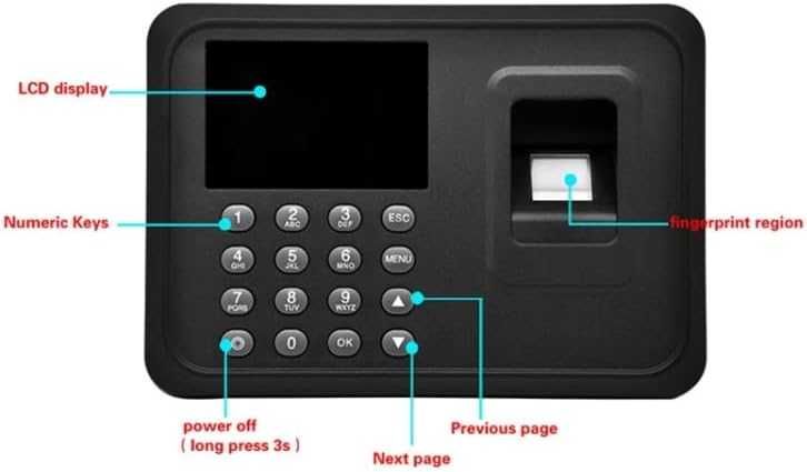 Машина за отчитане на работно време, биометричен скенер за отпечатъци