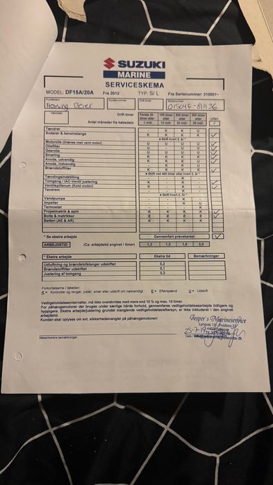 Vând barcă +motor+peridoc