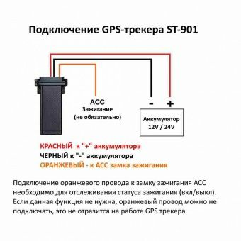 GPS трекер SinoTrack ST-901 ЖПС трекер для отслеживания авто машин фур ...