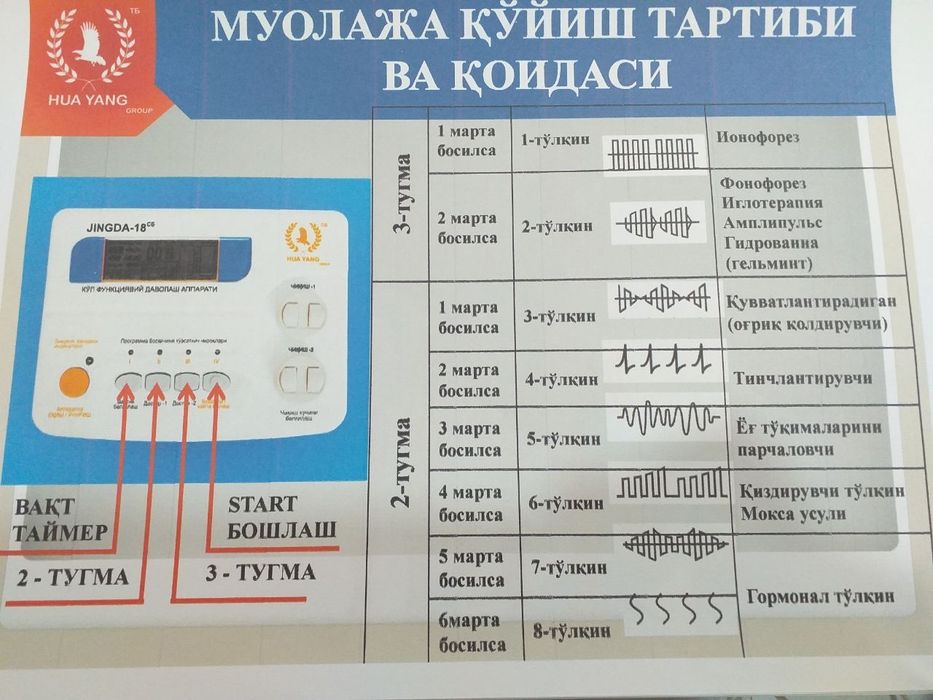 Jinda-18 kop funksiyali davolash apparati