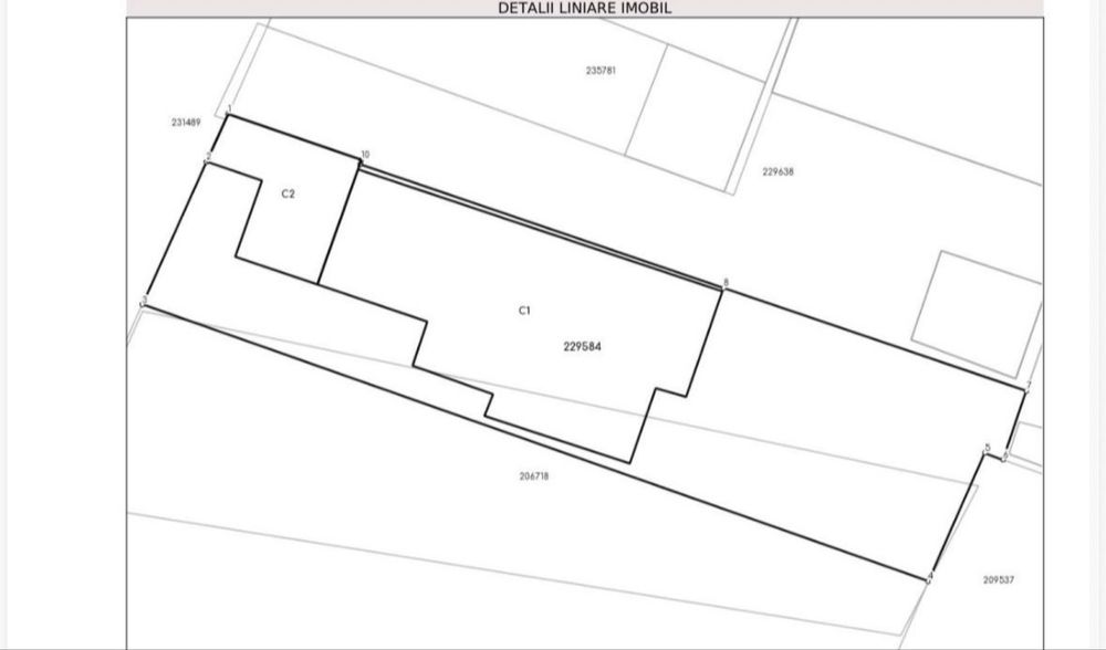 Teren cu autorizatie de construire Colentina Fundeni