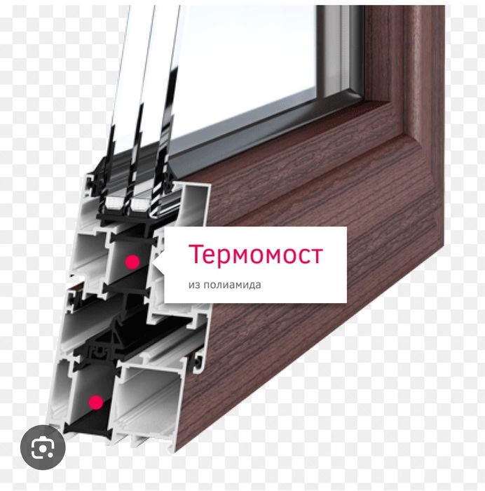 Акфа рамы окна двери